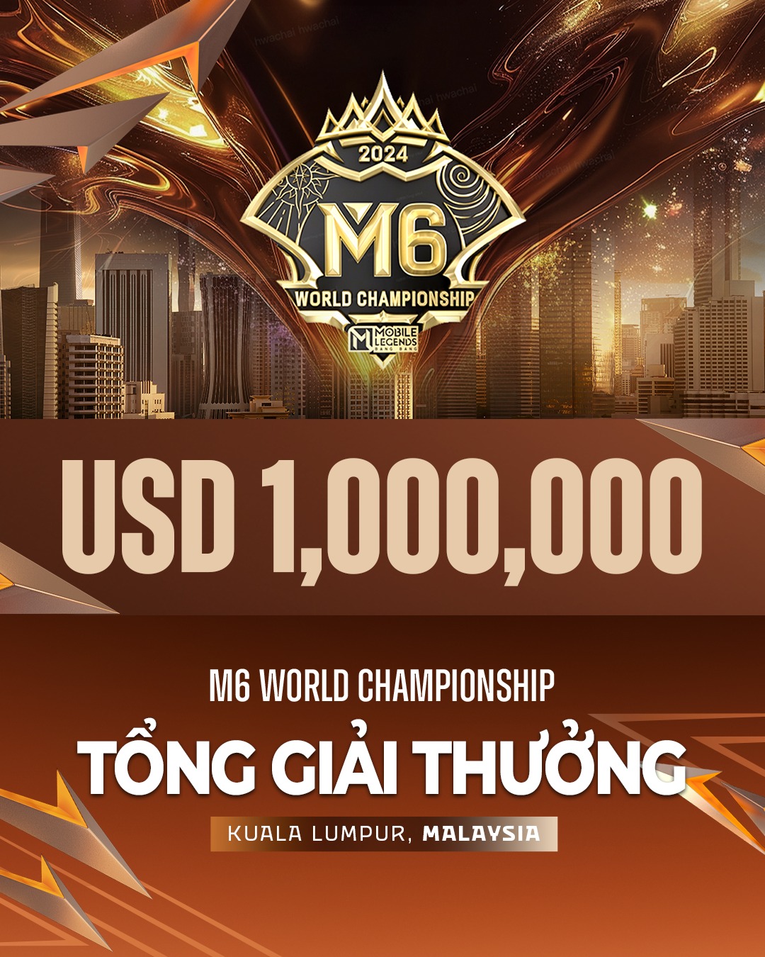 M6 World Championship nâng tổng giải thưởng lên 1 triệu USD