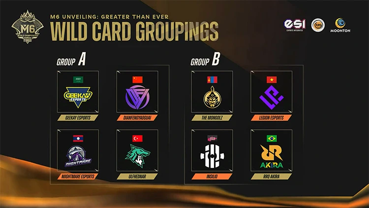 Kết quả chia bảng Wildcard M6 Championship