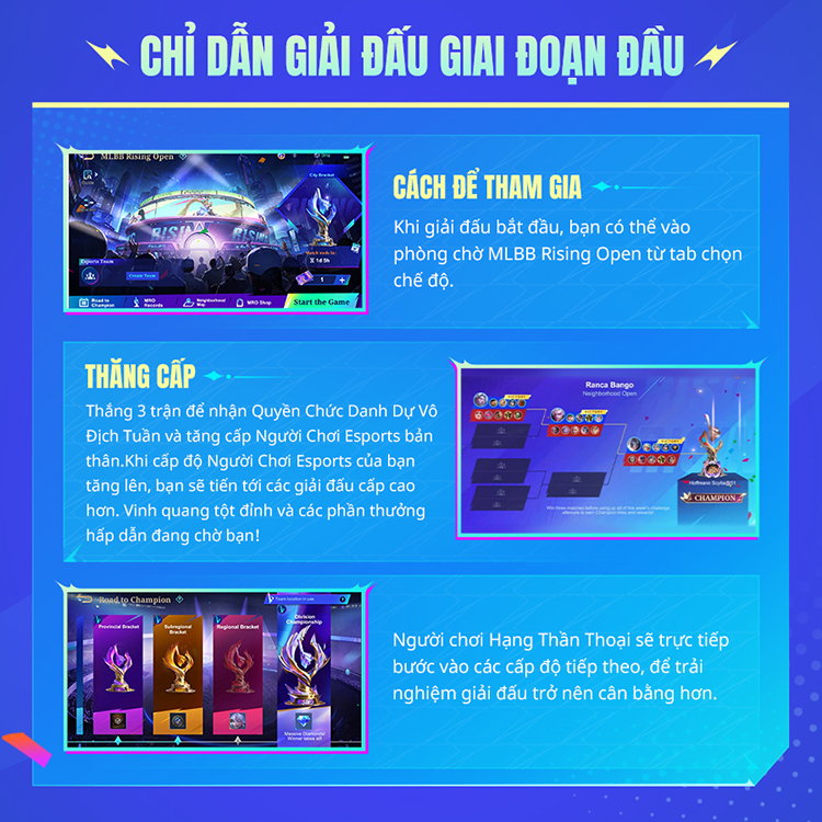 MLBB Rising Open ra mắt với cơ hội cho tất cả mọi người