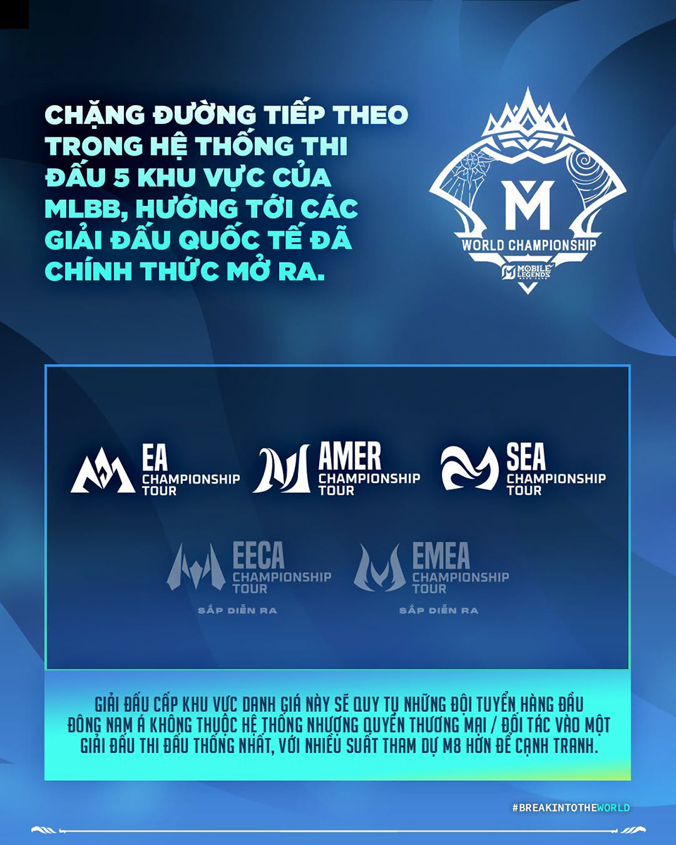 MCT SEA 2026 ra mắt, 12 đội tuyển tranh bốn suất dự M8