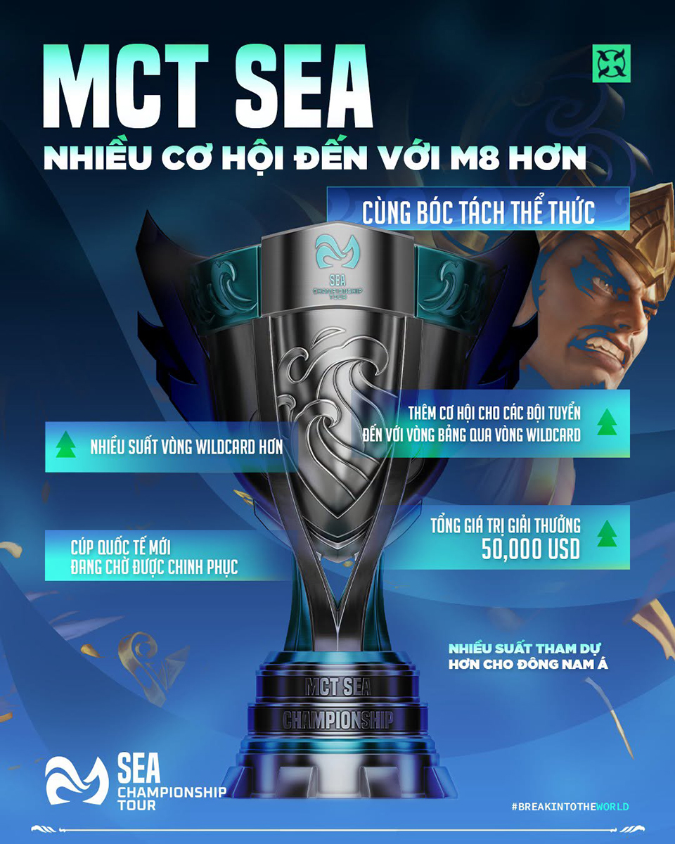 MCT SEA 2026 ra mắt, 12 đội tuyển tranh bốn suất dự M8