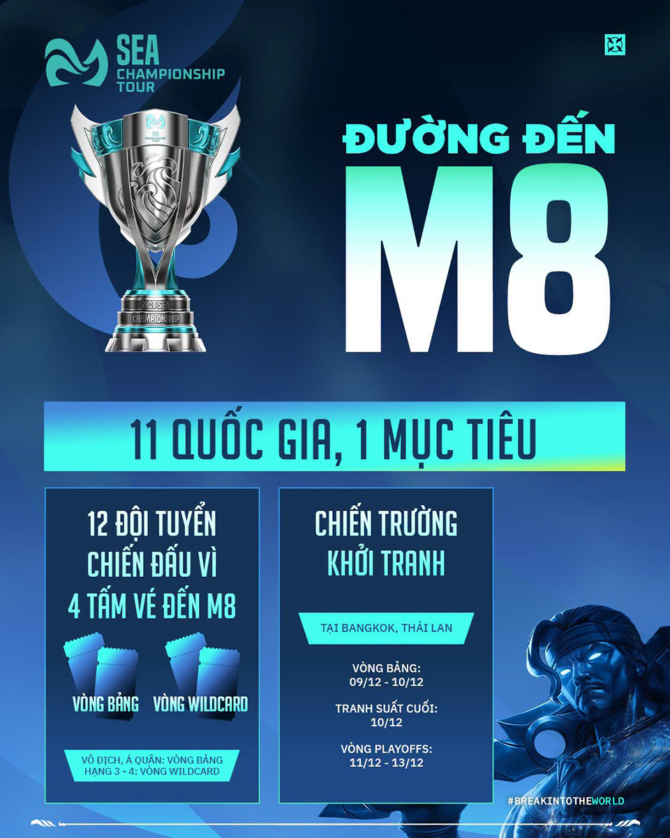 MCT SEA 2026 ra mắt, 12 đội tuyển tranh bốn suất dự M8
